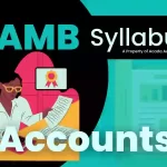 JAMB Accounts Syllabus 2023