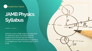 JAMB Physics Syllabus 2026